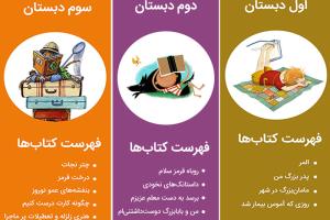 آغاز تابستان با بسته‌های کتاب «سلام تابستان» کتاب هدهد